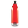 Screw Top Plastic Drink Bottle - 690ml